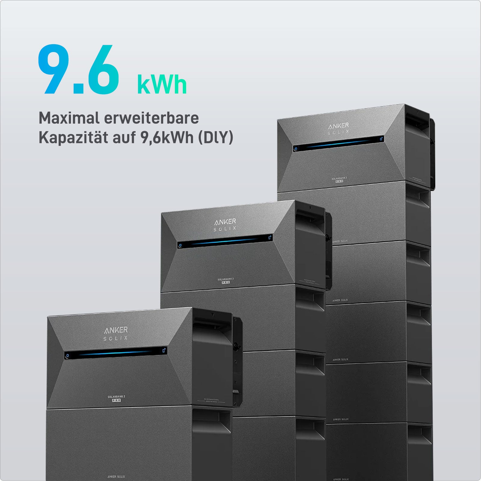 ALLDREI All-in-One Balkonkraftwerk mit Anker Solarbank 2 E1600 Plus System, kostenloser Smarter Zähler