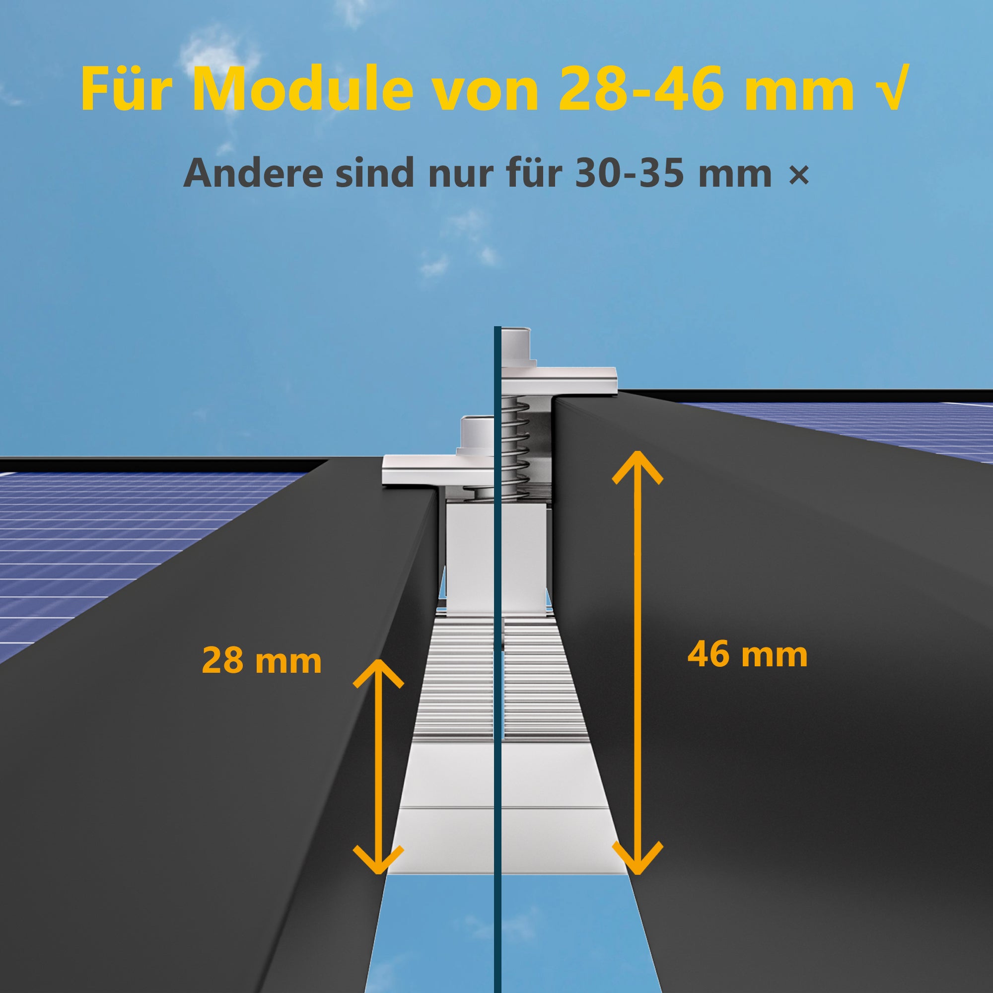 ALLDREI Halterung für Solarmodule auf Ziegeldach – Komplettset zur Befestigung von zwei Solarmodulen für Balkonkraftwerke