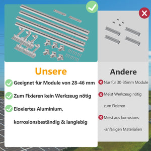 ALLDREI Halterung für Solarmodule auf Ziegeldach – Komplettset zur Befestigung von zwei Solarmodulen für Balkonkraftwerke