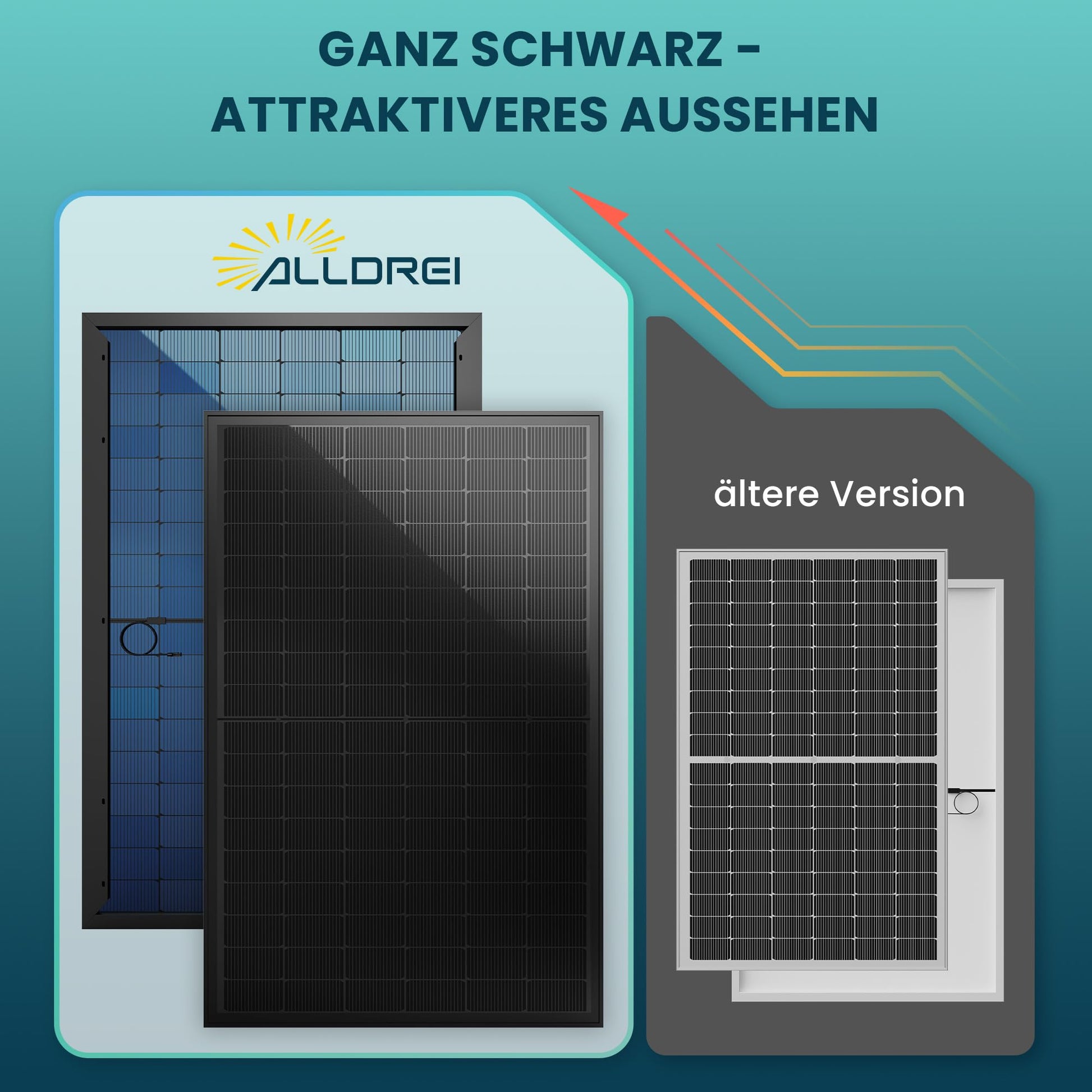 ALLDREI 440W Bifazialer Glas-Glas Solarmodule