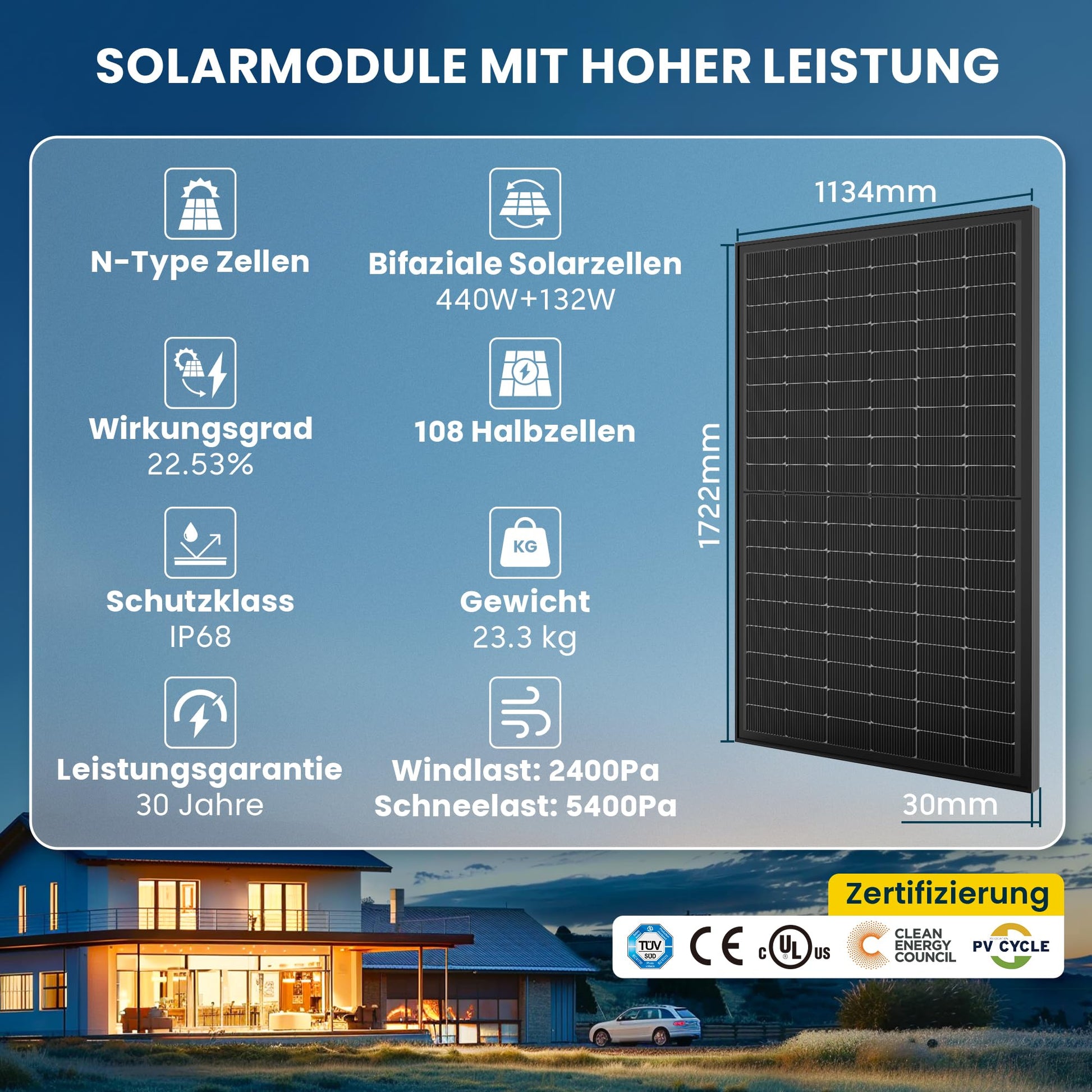 ALLDREI 440W Bifazialer Glas-Glas Solarmodule