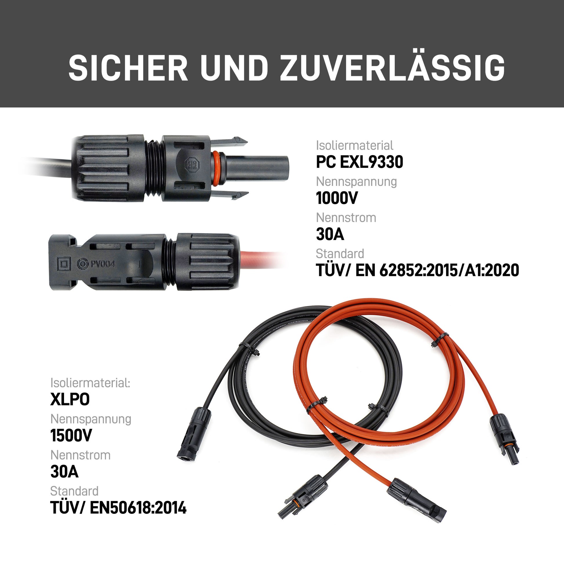 ALLDREI 2x440W Komplettset Balkonkraftwerk, Wechselrichter und Kabel