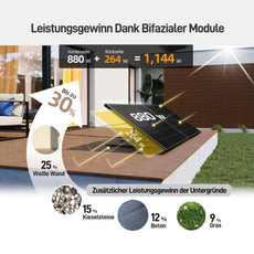 ALLDREI Balkonkraftwerk 880W mit 2x440W Bifazialer Glas Solarmodule, Deye Wechselrichter, Kabel