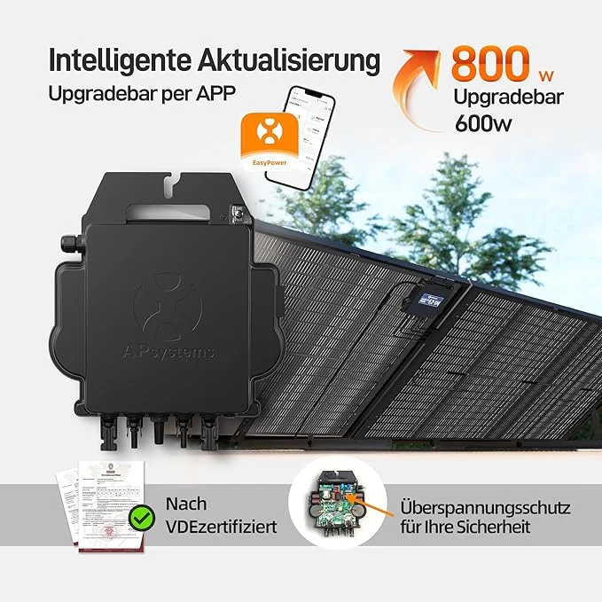 ALLDREI Balkonkraftwerk mit 480W Solarmodule Ohne Halterung