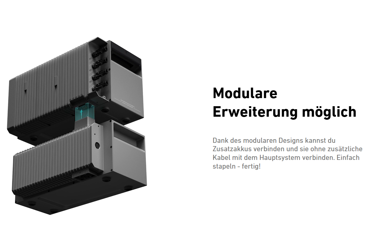 Anker SOLIX BP1600 Erweiterungsakku