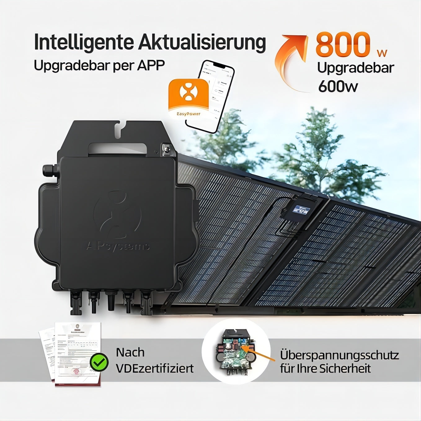 ALLDREI Balkonkraftwerk 1760W mit Speicher 3200Wh